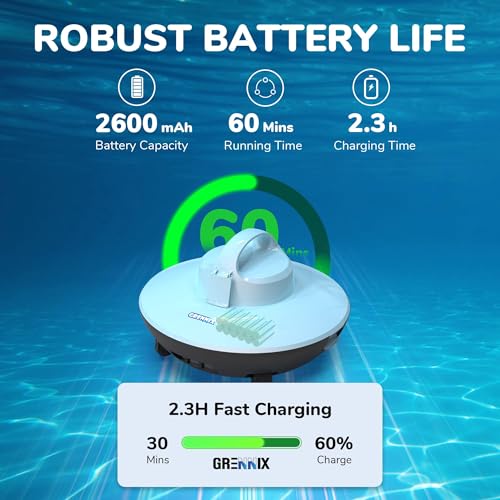 Grennix Robot Pool Cleaner - G900 Cordless Robotic Pool Vacuum for above Ground & In-Ground Swimming Pool - Arctic Blue
