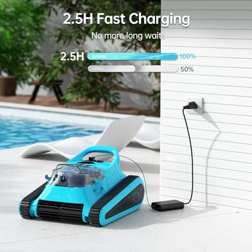 SMONET Cordless Pool Vacuum Robot: Automatic Robotic Pool Cleaner Lasts 150 Mins Wall Climbing 180W Powerful Suction LED Indicator Self-Parking for above Ground & Inground Pools Up to 2,000 sq. ft.