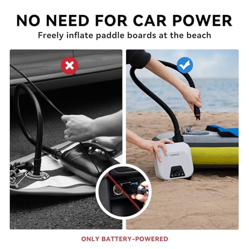 CYCPLUS 20PSI High Pressure Smart SUP Air Pump, Rechargeable Battery-powered, Intelligent Dual Stage Inflation & Deflation, Auto-Off Air Pump for Stand Up Paddle Boards,Surfing Kite, Tent, Mattress