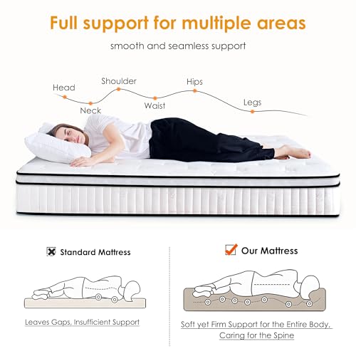 SogesSleep Full Size Mattress, 12 Inch Hybrid Full Size Mattress in a Box, Individual Pocket Spring Bed Mattress, Medium Firm Mattress for Pressure Relief, Strong Edge Support, CertiPUR-US