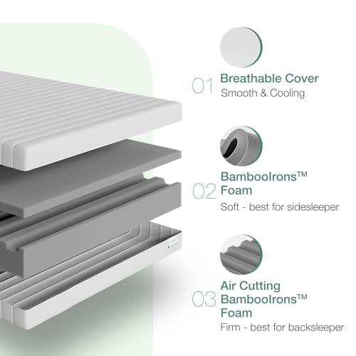 Novilla Full Size Mattress, 10 Inch Foam Mattress, Double Side Sleep Full Mattress with Breathable Fabric Cover for Back & Side Sleeper, Flippable Mattress with Air Zone