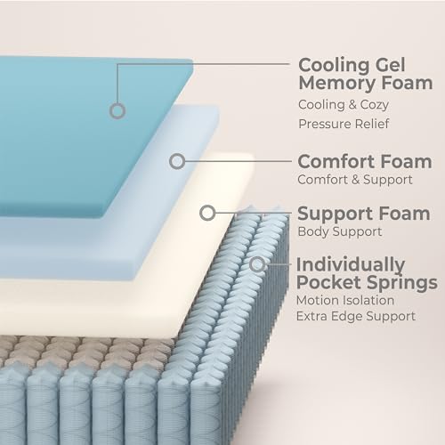 HIMMLINE Full Mattress, 12 Inch Hybrid Mattress, Gel Memory Foam and Pocket Spring Full Bed Mattress in a Box, Medium Feel, Cooler Sleep & Pressure Relief, 54”*75”, 120 Nights Risk-Free Trial