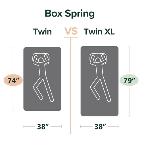 ZINUS 5 Inch Metal Smart Box Spring with Quick Assembly / Mattress Foundation / Strong Metal Frame / Easy Assembly, Twin