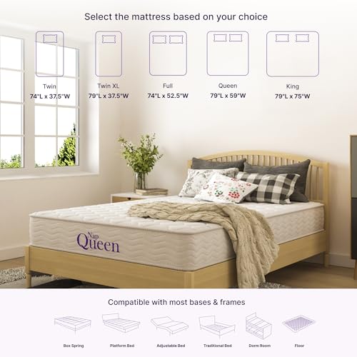 NapQueen 6 Inch Innerspring Full Size Medium Firm Support Relief Mattress, Bed in a Box,White