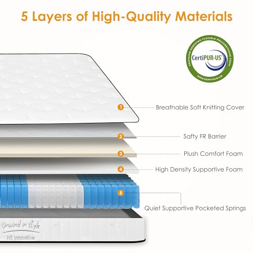 SogesSleep Full Size Mattress, 12 Inch Hybrid Full Size Mattress in a Box, Individual Pocket Spring Bed Mattress, Medium Firm Mattress for Pressure Relief, Strong Edge Support, CertiPUR-US