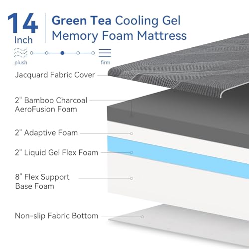 Vipbear Split King Adjustable Bed Base with Mattress, 14 Inch Gel Memory Foam Medium-Firm Mattress in Box, Adjustable Bed Frame, Wireless Remote, Massage, Easy Assembly, Electric Smart Bed, Grey