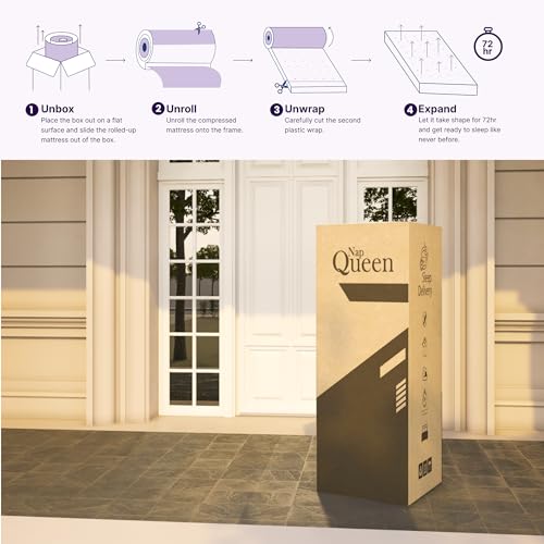 NapQueen 6 Inch Innerspring Full Size Medium Firm Support Relief Mattress, Bed in a Box,White