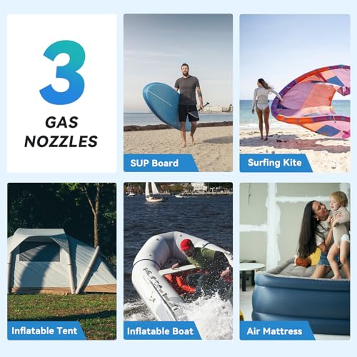 CYCPLUS 20PSI High Pressure Smart SUP Air Pump, Rechargeable Battery-powered, Intelligent Dual Stage Inflation & Deflation, Auto-Off Air Pump for Stand Up Paddle Boards,Surfing Kite, Tent, Mattress