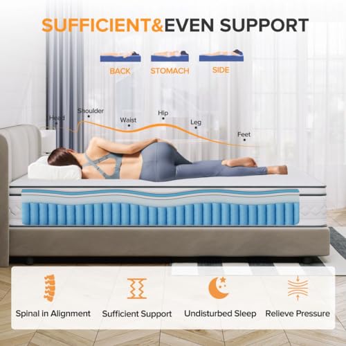 TXO Full Size Mattress, 12 Inch Medium Firm Hybrid Mattress with Pocketed Springs and Cool Gel Memory Foam, Sufficient& Even Support, Enhance Edge Support, Motion Isolation, Full Mattress in a Box