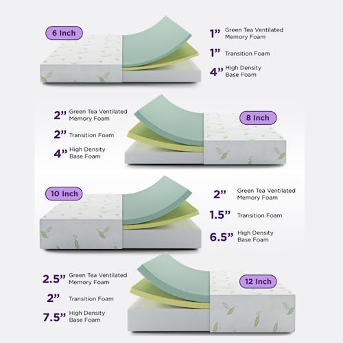 NapQueen Full Size Mattress, 10 Inch Anula Green Tea Infused Memory Foam Mattress, Full Size Mattress Bed in a Box, CertiPUR-US Certified Mattress