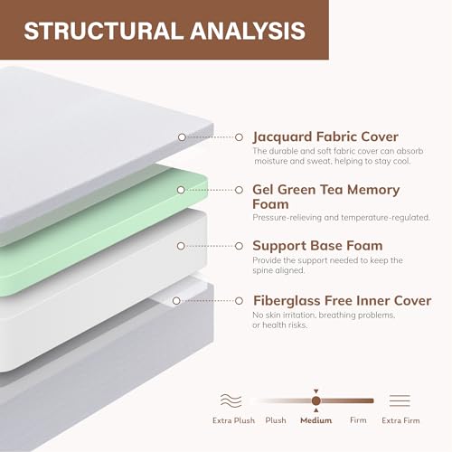 EGOHOME 10 Inch Full Size Mattress, Cooling Gel Memory Foam Mattress,Green Tea Mattress, Mattress in a Box, Pressure Relieving, CertiPUR-US Certified, Fiberglass Free Mattress