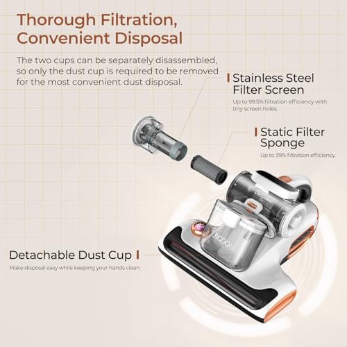 JIGOO Mattress Vacuum Cleaner with UV-C Light, 15Kpa Suction 700W Powerful Double-Cup Handheld Vacuums, Bed Vacuum Cleaner with Smart Dust Sensor, Ultrasonic & Heating Tech, HEPA Filter, T600, White