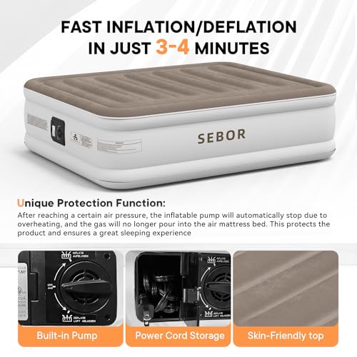 Sebor Luxury Queen Air Mattress with Built in Pump, Durable Blow Up Mattress for Home&Guests, 18 inch Inflatable Airbed, 660lb MAX