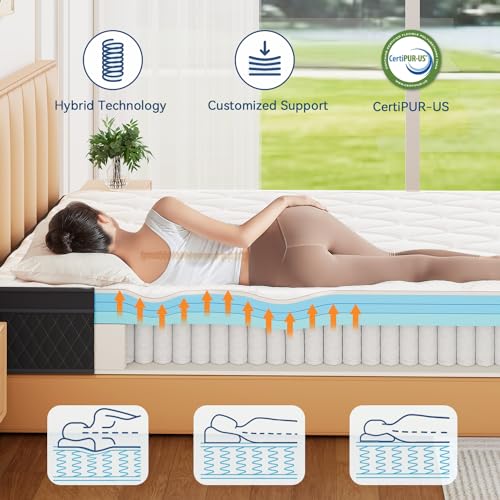 ELEMUSE 10 Inch Full Mattress in a Box, Memory Foam Hybrid Mattress with Individually Pocketed Springs for Isolate Motion, Pressure Relief, CertiPUR-US Certified