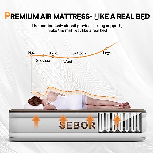 Sebor Luxury Queen Air Mattress with Built in Pump, Durable Blow Up Mattress for Home&Guests, 18 inch Inflatable Airbed, 660lb MAX