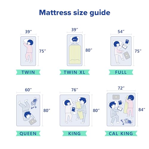 Olee Sleep Full Mattress, 9 Inch Gel Memory Foam Mattress, Gel Infused for Comfort and Pressure Relief, CertiPUR-US Certified, Bed-in-a-Box, Medium Firm, Full Size
