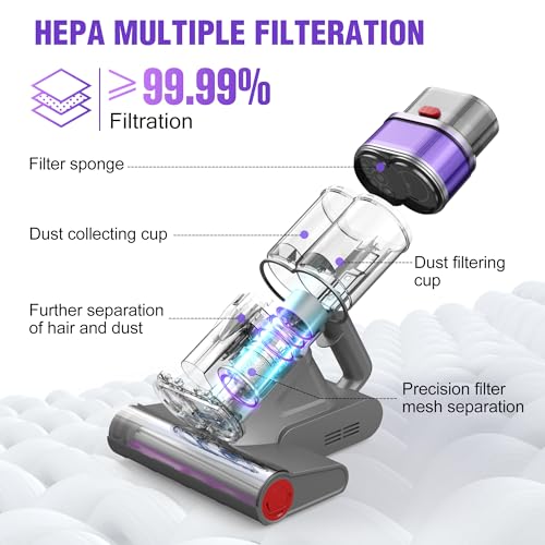 Mattress Vacuum Cleaner with Dust Smart Sensor, 16Kpa Suction Bed Vacuum Cleaner with UV Light& High Heating, 500W & 45000Rpm Rotation 55000Hz Ultrasonic High Frequency Tapping Handheld Vacuums