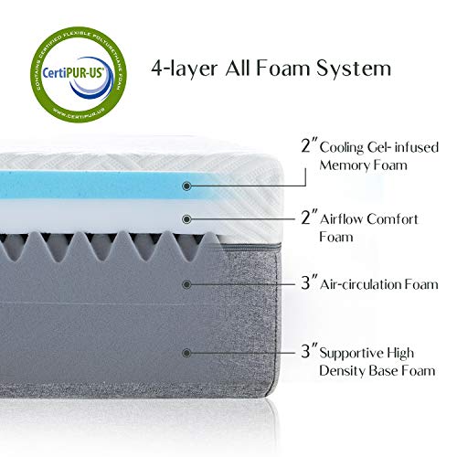 Novilla Full Size Mattress, 10 inch Full Gel Memory Foam Mattress for Cool Night & Pressure Relief, Medium Firm Mattress in a Box, Bliss