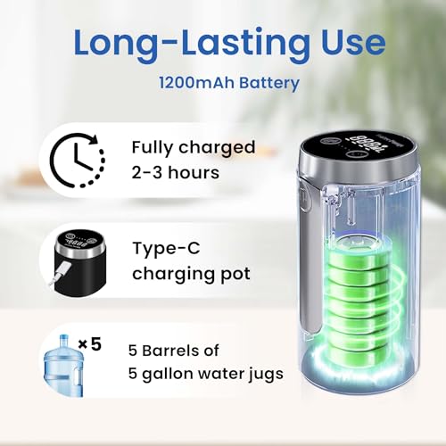 UNNEES Water Dispenser for 5 Gallon Bottle - Smart LED Display, Rechargeable Water Pump, Long-Lasting, Foldable Water Spout for 5 Gallon Bottle, Portable Water Dispenser for Home & Outdoor (Black)
