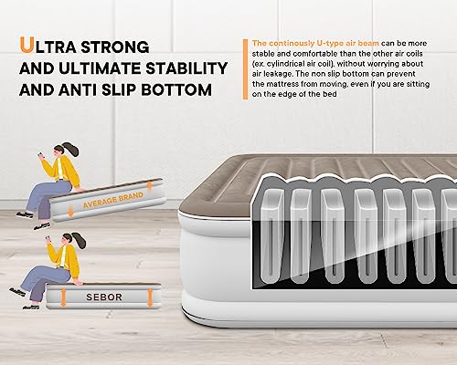 Sebor Luxury Queen Air Mattress with Built in Pump, Durable Blow Up Mattress for Home&Guests, 18 inch Inflatable Airbed, 660lb MAX