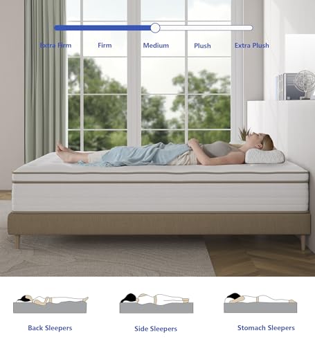 KOANTTI Full Size Mattress, 12 Inch White Full Mattress in a Box, Memory Foam Individually Pocket Coils for Pain Relief, Medium Firm Full Mattresses, CertiPUR-US Certified.