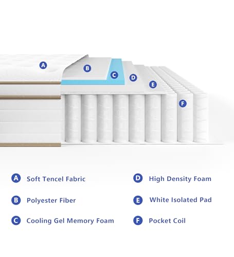 KOANTTI Full Size Mattress, 12 Inch White Full Mattress in a Box, Memory Foam Individually Pocket Coils for Pain Relief, Medium Firm Full Mattresses, CertiPUR-US Certified.