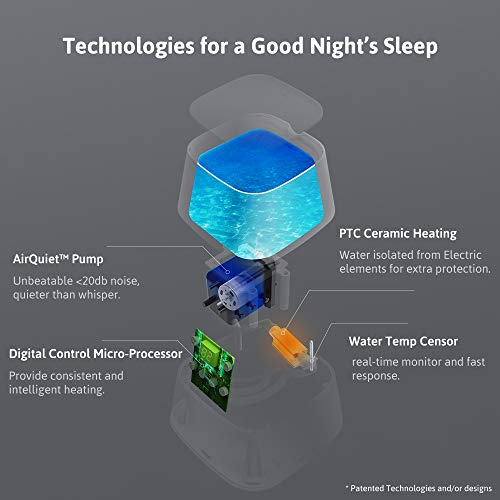 AquaPad CozyFlow Water Heated Mattress Pad, No Electric Wire, All Digital, 5 YR Warranty, AirQuiet and Dual-Tank Technology, ETL Listed, Smart, Smooth, Hydro Heat Onsu Mat Topper Bed Warmer, Queen