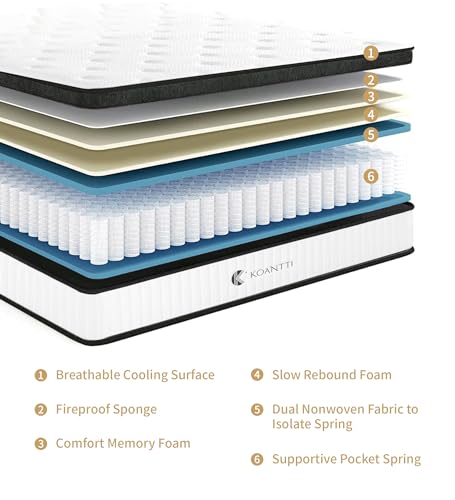 KOANTTI Full Size Mattresses,10 Inch Hybrid Full Mattress in a Box with Memory Foam & Individual Pocket Spring for Edge Support,Pressure Relief,Medium Firm White Full Mattress,CertiPUR-US.