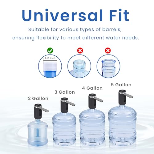 UNNEES Water Dispenser for 5 Gallon Bottle - Smart LED Display, Rechargeable Water Pump, Long-Lasting, Foldable Water Spout for 5 Gallon Bottle, Portable Water Dispenser for Home & Outdoor (Black)
