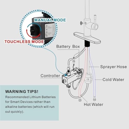 Touchless Kitchen Faucet Automatic Smart Faucet with Pull Down Sprayer Stainless Steel Matte Black Single Handle Motion Sensor Activated Faucet