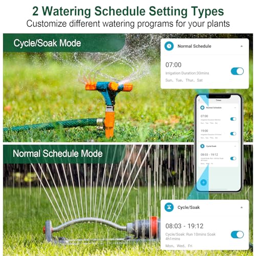 WiFi Water Timer with Brass Inlet, 1 Zone Smart Sprinkler Timer for Garden Hose Faucet, Hose Timer with WiFi Hub, Up to 20 Watering Plans, APP & Voice Control, Work with Alexa and Google Home