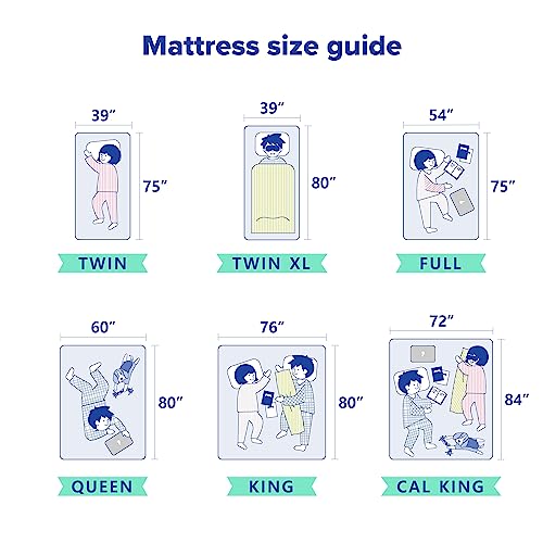 Olee Sleep Queen Mattress, 12 Inch Hybrid Mattress, Gel Infused Memory Foam, Pocket Spring for Support and Pressure Relief, CertiPUR-US Certified, Bed-in-a-Box, Firm, Queen Size