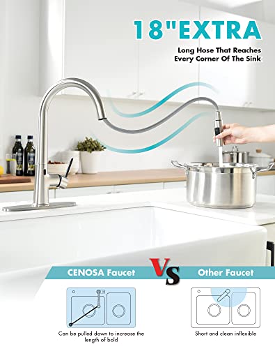 Touchless Kitchen Faucet with AC Adapter, Smart Motion Sensor Hands Free Single Handle Kitchen Sink Faucet with Pull Down Sprayer, Brushed Nickel