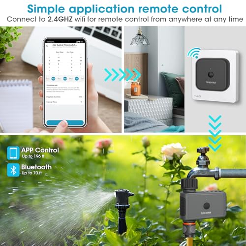 WiFi Sprinkler Timer Water Timer, Smart Hose Faucet Timer, APP & Voice Control, Remote Control Irrigation System via 2.4Ghz WiFi & Bluetooth, Compatible with Alexa
