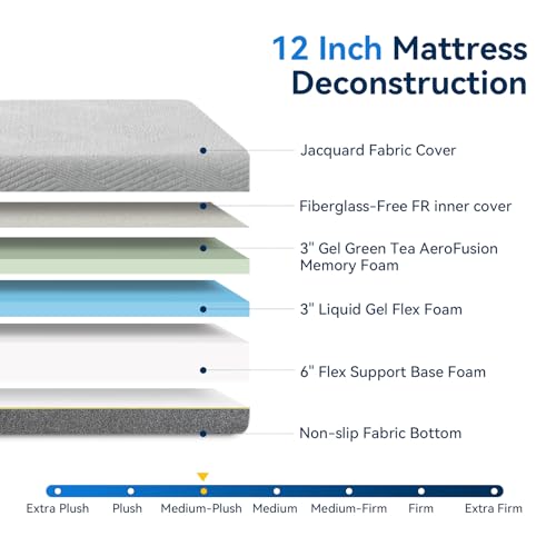 Twin XL Adjustable Bed Base with Mattress, 12 Inch Gel Memory Foam Medium-Firm Mattress in Box, Wireless Remote, Head/Foot Lift Electric Smart Bed, Updated Adjustable Bed Frame with Thickened Frame