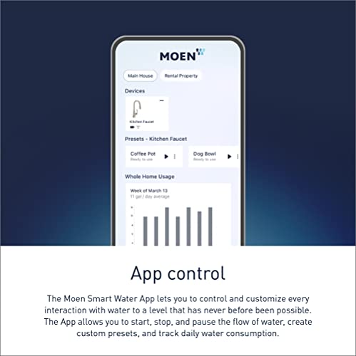 Moen Sleek Spot Resist Stainless One-Handle Smart Touchless Kitchen Faucet Pull Down Sprayer, Voice Control, and Power Boost, 7864EVSRS