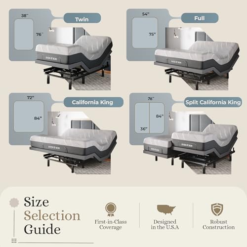 Sven & Son Classic Adjustable Bed Base Frame + 12 inch Memory Foam Matt Medium, Head and Foot Lift, Massage, Under-Bed Lights, USB, Memory Positions, Zero Gravity, Wireless Remote - Full