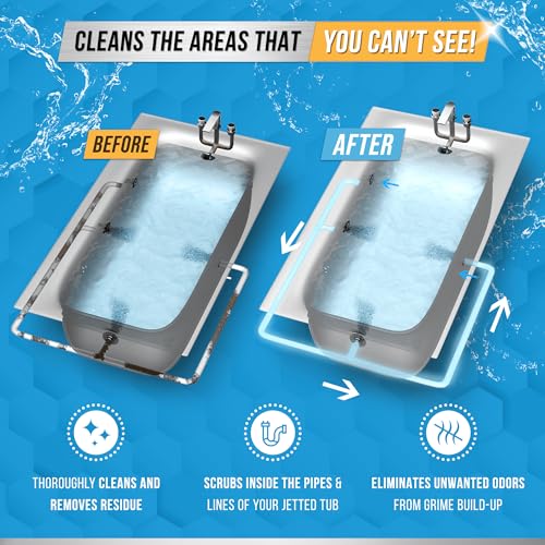 ACTIVE Jetted Tub Cleaner Bathtub Cleaning - 32oz (8 Uses) Bath Jet Cleaner For Whirlpool & Spa Bath System, Compatible with Jacuzzi Jets, Whirl Tubs, Professional Septic Safe Solution - Made in USA