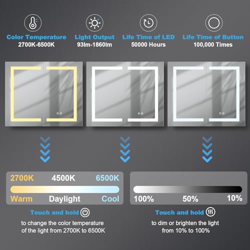 Wemin Smart Home 36x30 LED Mirror Medicine Cabinet Recessed or Surface, Defogger, Makeup Mirror 3X, Adjustable Color Temp & Dimmer, Outlets & USB (Cubic 36 x 30)