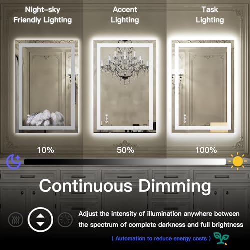 ISKM 20''x28'' Led Bathroom Mirror Front and Backlit Vanity Mirror Wall Mounted, Anti-Fog, Dimmable, Memory Function Mirror with Smart Touch button Waterproof and Shatter-Proof Makeup Mirror