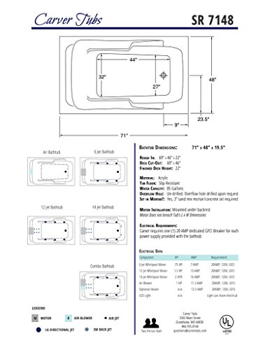 Carver Tubs - SR7148 - Modern Acrylic Fiberglass Whirlpool Tub Water Massage Two Person Jetted Bathtub, w/ 12 Jet - Two Person White Acrylic Spacious Tub - Adjustable Jets - 71"L x 48"W x 19.5"H