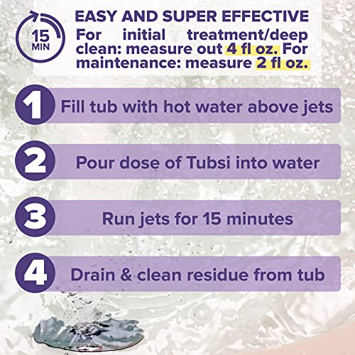MAXTITE Tubsi Jetted Tub Cleaner - 1 Gallon - Supercharged Cleaning Action for Hidden Gunk in Jetted Bathtubs and Whirlpool Jets - Biodegradable, Septic Safe - 32+ Doses