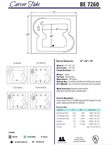 Carver Tubs - BE7260 - Modern Acrylic Fiberglass Whirlpool Tub Water Massage Two Person Bathtub, w/Heated 12 Jet - Modern White Square Acrylic Tub - Deep Relaxing Soak - 72"L x 60"W x 19"H