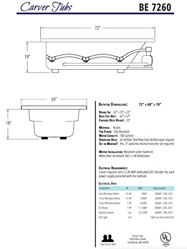 Carver Tubs - BE7260 - Modern Acrylic Fiberglass Whirlpool Tub Water Massage Two Person Bathtub, w/Heated 12 Jet - Modern White Square Acrylic Tub - Deep Relaxing Soak - 72"L x 60"W x 19"H