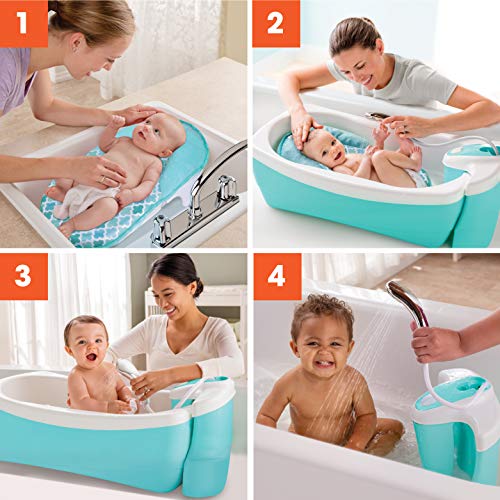 Summer Infant Lil Luxuries Whirlpool Bubbling Spa & Shower (Blue) - Luxurious Baby Bathtub with Circulating Water Jets, 2 Count (Pack of 1)