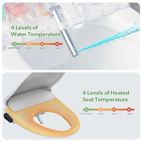 Inus R31 Electric Heated Bidet Toilet Seat Elongated, Warm Water, Smart Heated Water Luxury Bidet Toilet Seat with Remote Control, Night Light, Self-Cleaning Nozzle, Tankless & Temperature Control