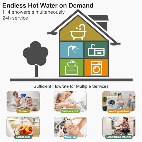 Tankless Hot Water Heater Electric, 240V ECOTOUCH 24kW On Demand Instant Point of Use Endless Smart Water Heater with Self-Modulating to Save Energy for Whole House Shower ECO240 Black