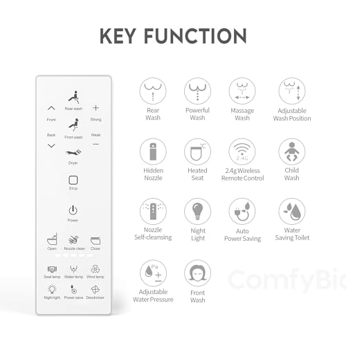 ComfyBidet Elongated Bidet Seat with Wireless Remote, Endless Warm Water and Air Dryer, Multiple Wash Modes, Deodorizer, Adjustable Self-Cleaning Nozzles, LED Light, Soft Close Lid (White)