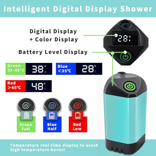 Didumoine Portable Shower, Camping Shower Rechargeable Electric Shower Pump with USB-C & Smart Digital Display, Multifunctional Handheld Shower Head for Rinsing, Hiking, Rving, Beach Vacations (Blue)