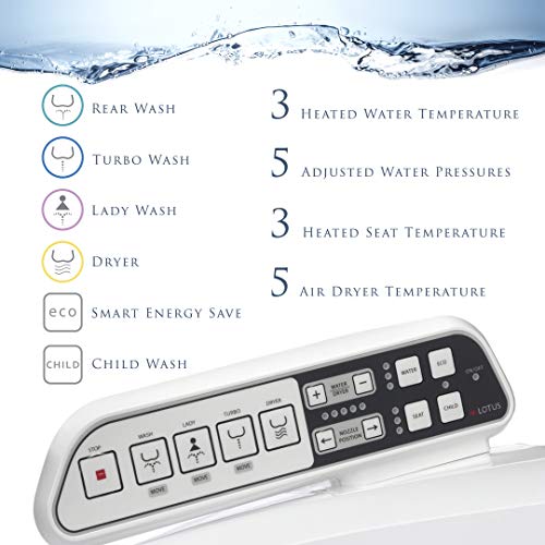 Lotus Smart Bidet ATS-500 Electronic Heated Toilet Seat, Temperature Controlled Wash, Warm Air Dryer, Easy DIY Installation, Made in Korea, One Size Fit